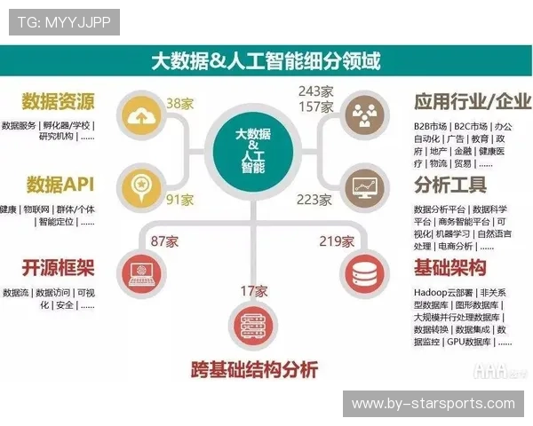 体育赛事版权合作由“单一转播”向“多平台分发”转变